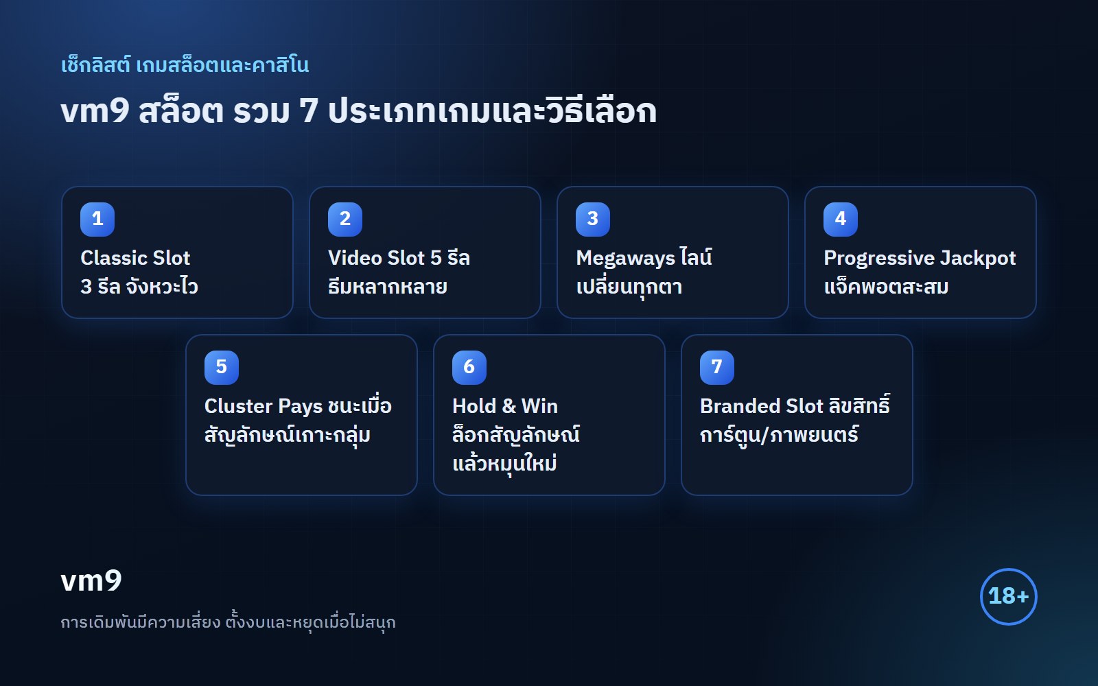 vm9 สล็อต เช็กลิสต์ 7 ประเภทเกมสล็อต